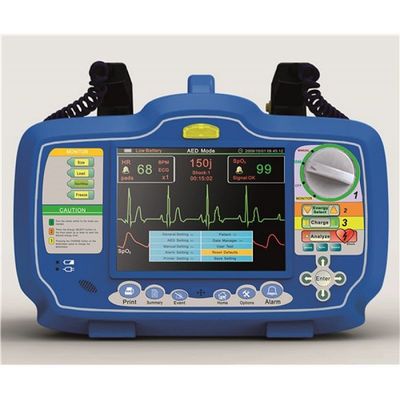 AED