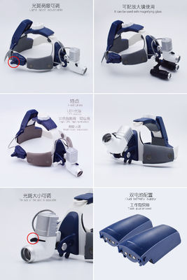 Cheap LED Hospital Medical Surgical Built In Battery Headlight For Sale