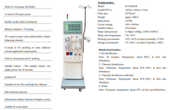 Haemodialysis Machine