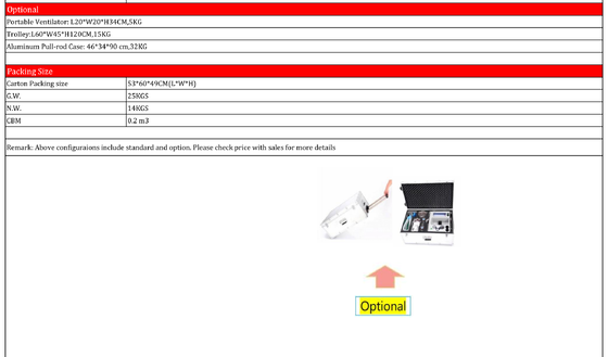 Hospital Clinic Portable Medical Anesthesia Machine