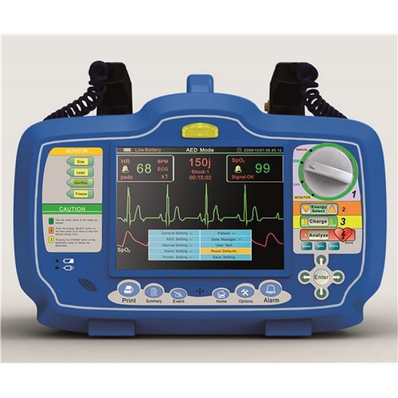 AED
